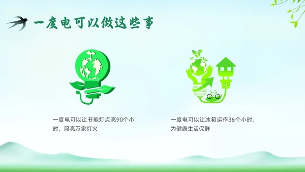 绿色插画环保节约用电主题班会PPT课件