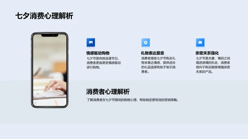 七夕营销实战策略PPT模板