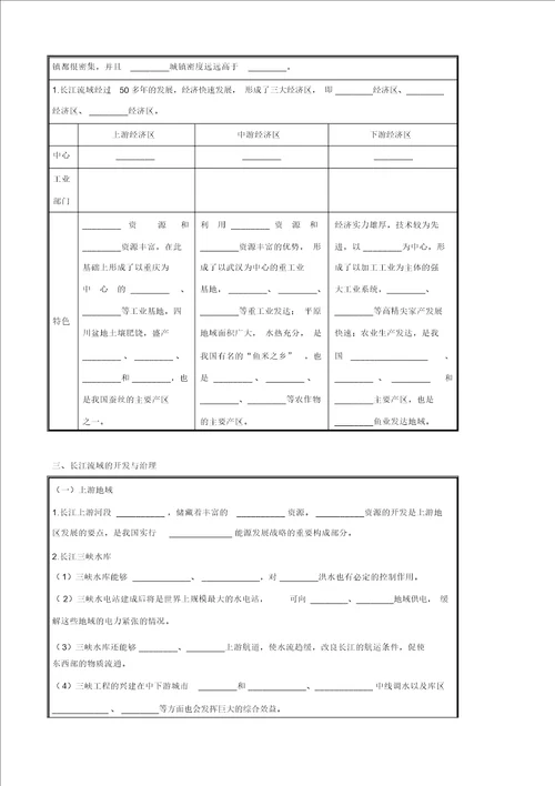 4.1流域综合开发与可持续发展以长江流域为例