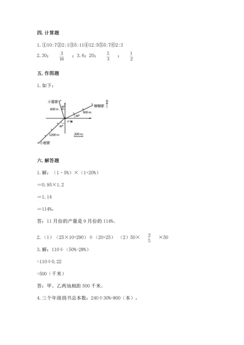 人教版六年级上册数学期末测试卷完美版.docx