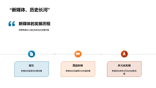 新媒体营销全解析