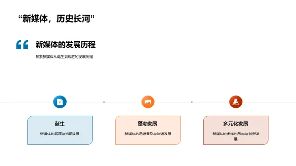 新媒体营销全解析