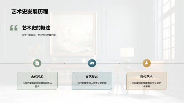 艺术史与流派解析