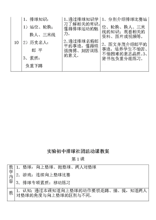 排球社团活动课计划及教案（16课）