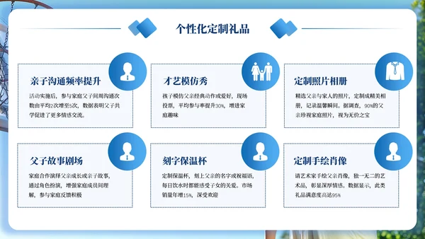 蓝色创意风父亲节感恩策划PPT模板