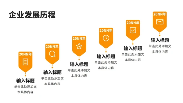 企业发展大事件工作规划运营计划时间轴PPT模板