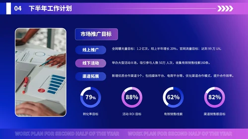 蓝紫色科技风科技企业员工年中总结PPT模版