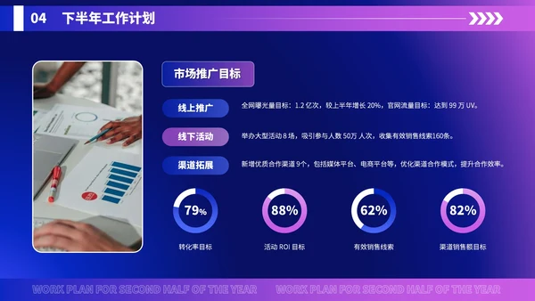 蓝紫色科技风科技企业员工年中总结PPT模版