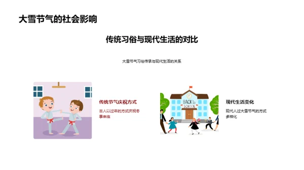 大雪节气的传承与实践