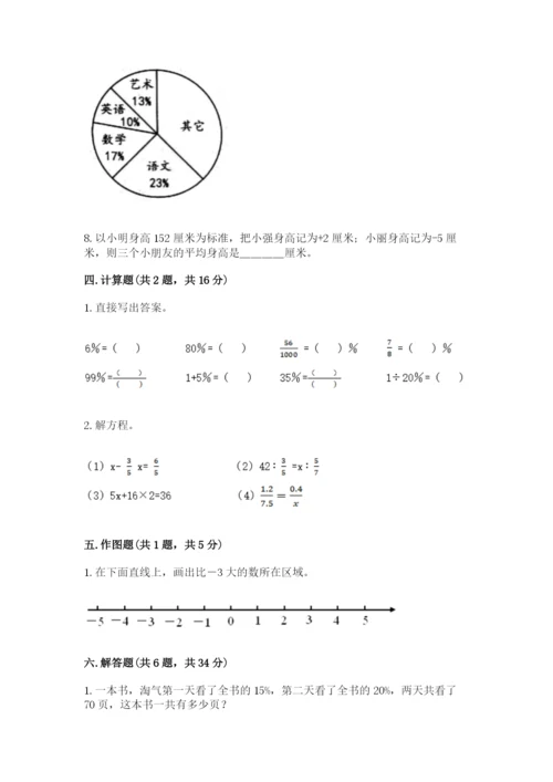 小升初六年级期末测试卷有精品答案.docx