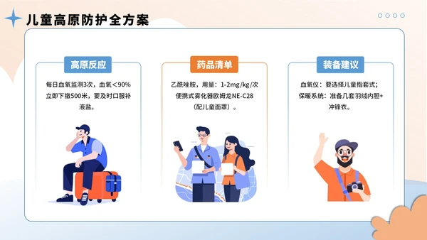 蓝黄色插画风8月暑假旅游全攻略PPT模板