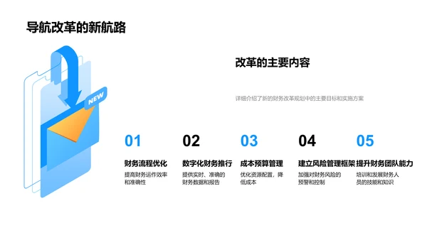 财务改革季度报告