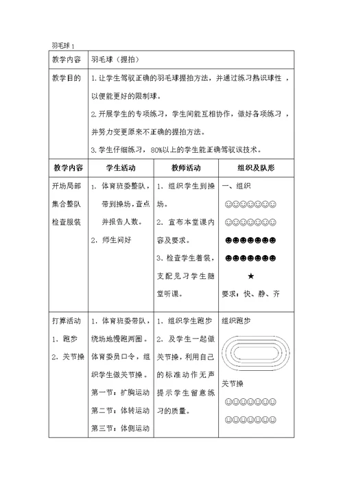 高中羽毛球模块教案1