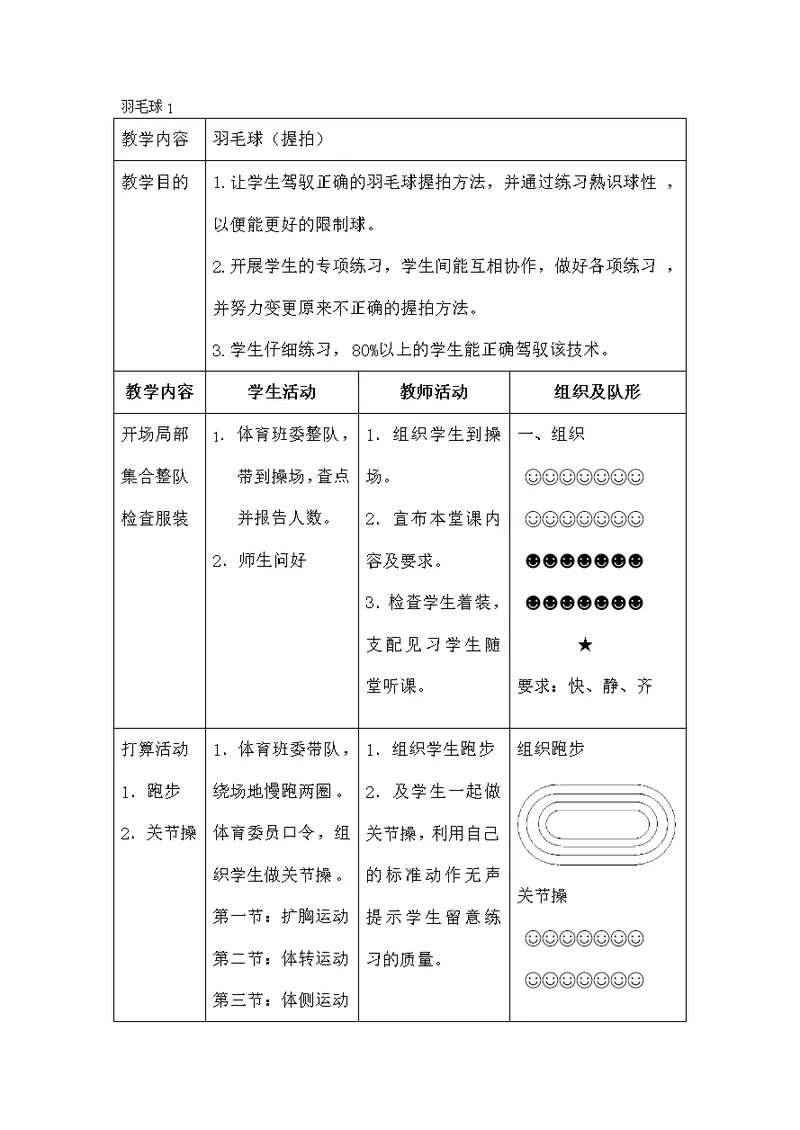 高中羽毛球模块教案1