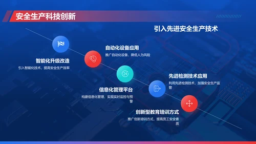 蓝色科技风安全生产月工作汇报PPT模板