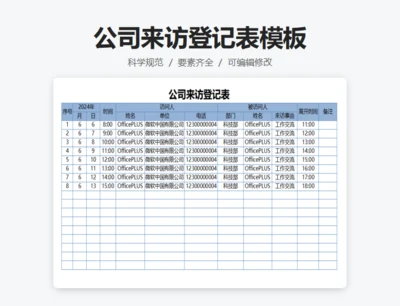 公司人员来访登记表