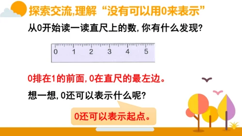 人教版数学（2024）一年级上册第一单元 第7节 0的认识和加、减法课件(共27张PPT)