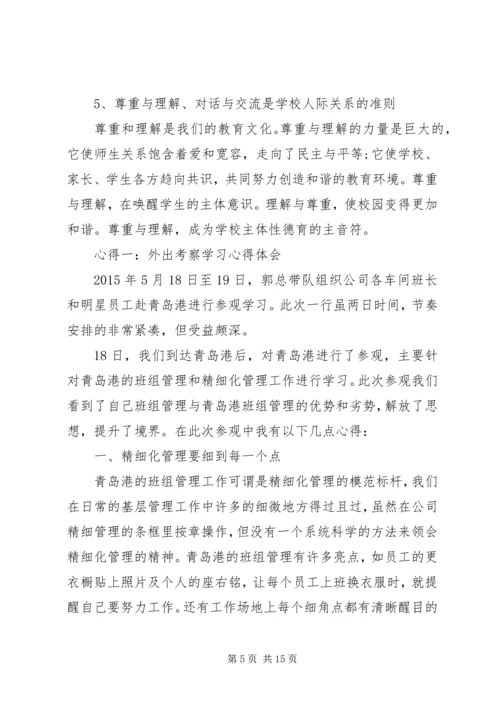 外出参观考察学习心得.docx