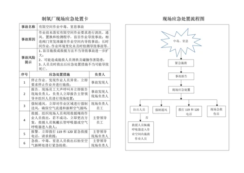 制氧厂现场应急处置卡现场应急处置流程图.docx