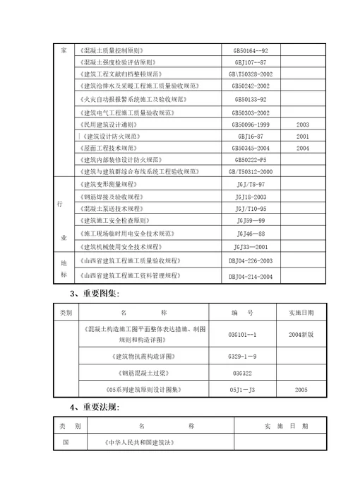 单位关键工程综合施工组织设计实训要求