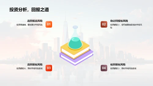 金融创新之旅