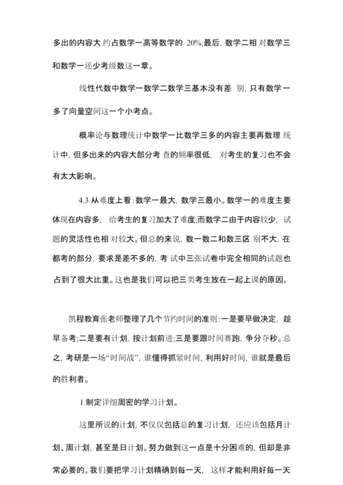 考研公共科目基本常识.docx
