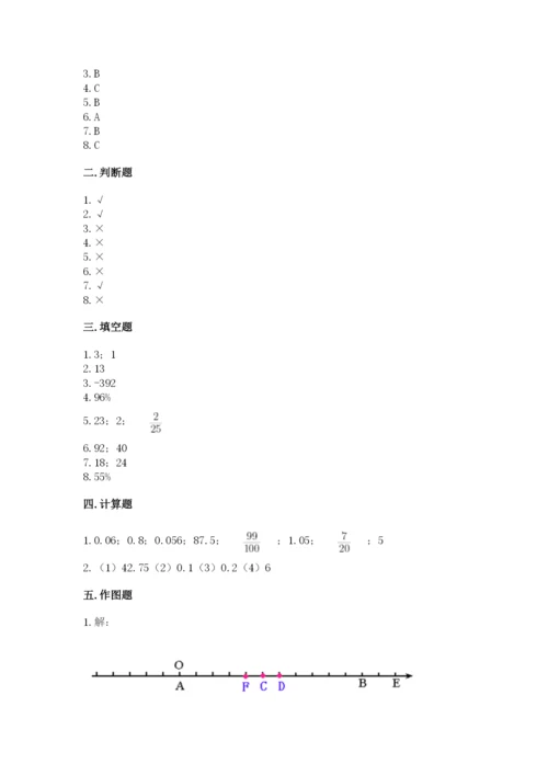 六年级下册数学期末测试卷含答案（夺分金卷）.docx