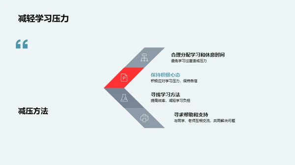 高效学习的时间策略