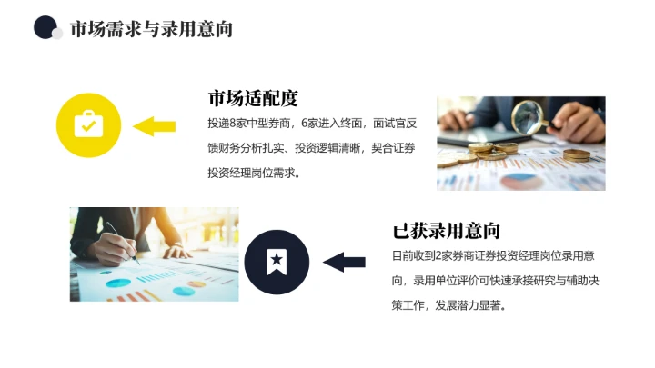 会计专业大学生求职综合能力展示职业生涯规划通用PPT模版