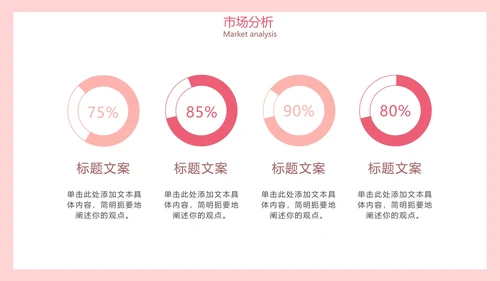 粉色渐变医疗美容项目介绍PPT模板
