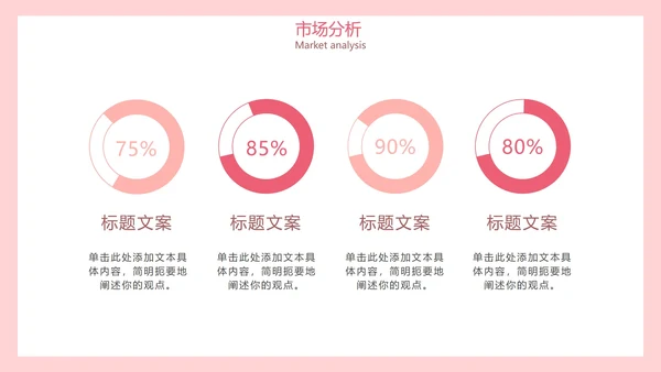 粉色渐变医疗美容项目介绍PPT模板