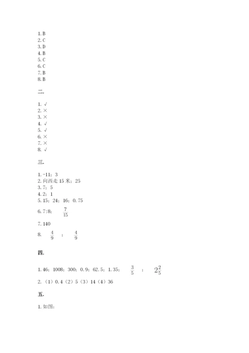 苏教版数学小升初模拟试卷含完整答案（网校专用）.docx