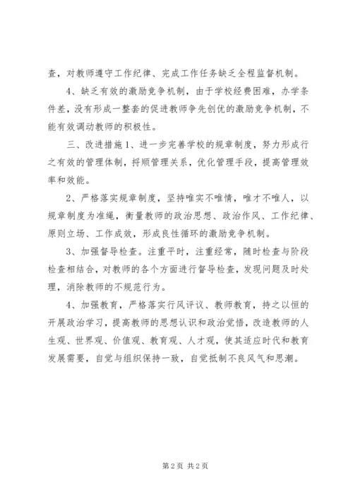 小学纪律作风整顿活动自查报告.docx