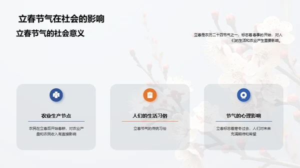 立春节气新媒传播