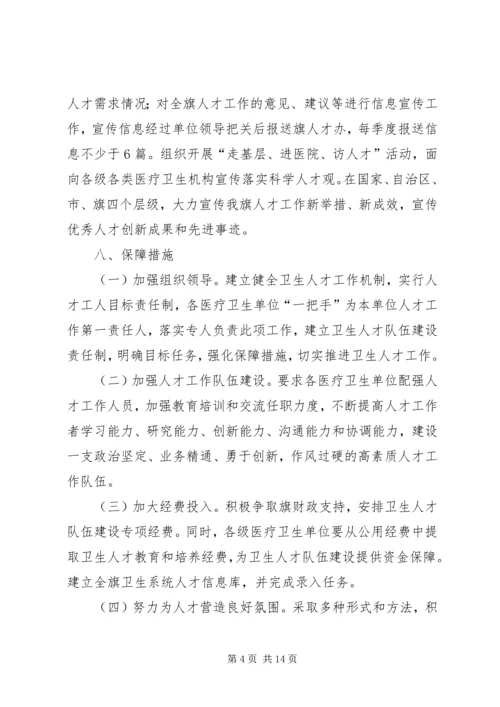 有关卫生局年度人才工作计划.docx
