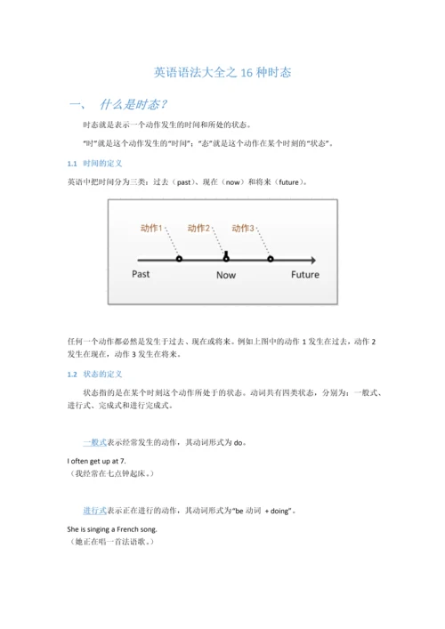 英语语法大全之16种时态.docx