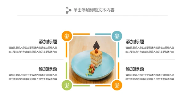 小清新蛋糕甜品美食下午茶PPT模板