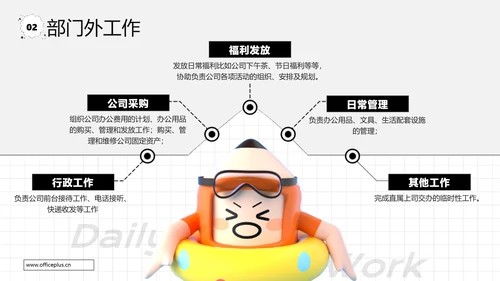 橙色年3D风终总结年末汇报PPT套装