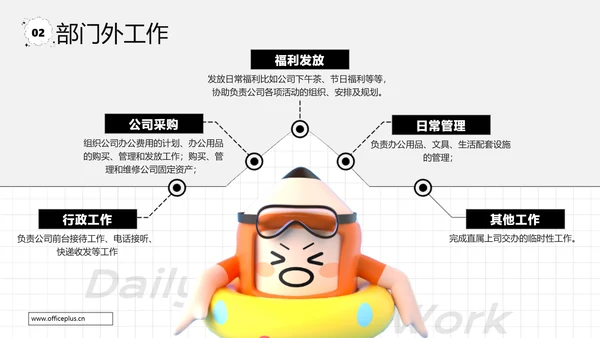 橙色年3D风终总结年末汇报PPT套装