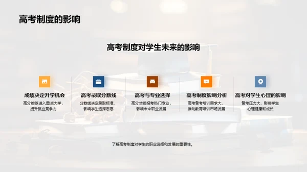 深度解读高考制度