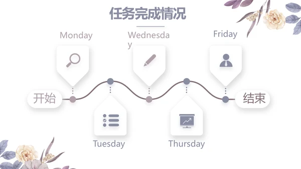 感恩教师节主题班会老师寄语PPT