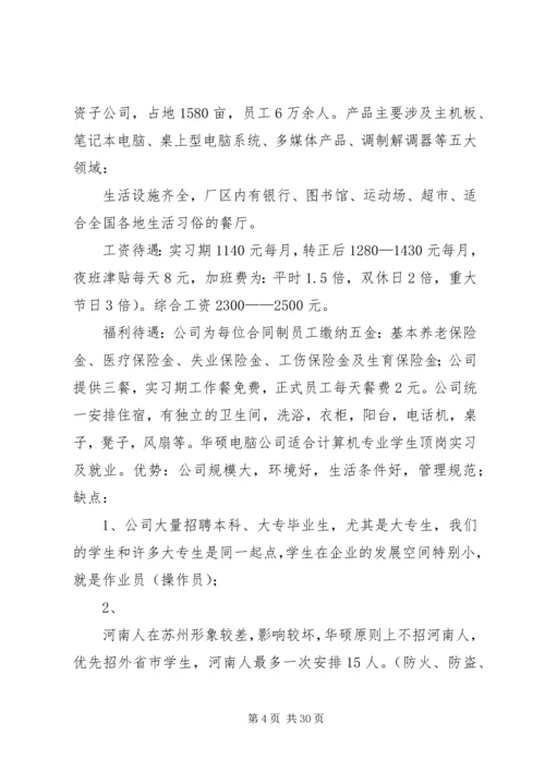 外出考察报告范本.docx