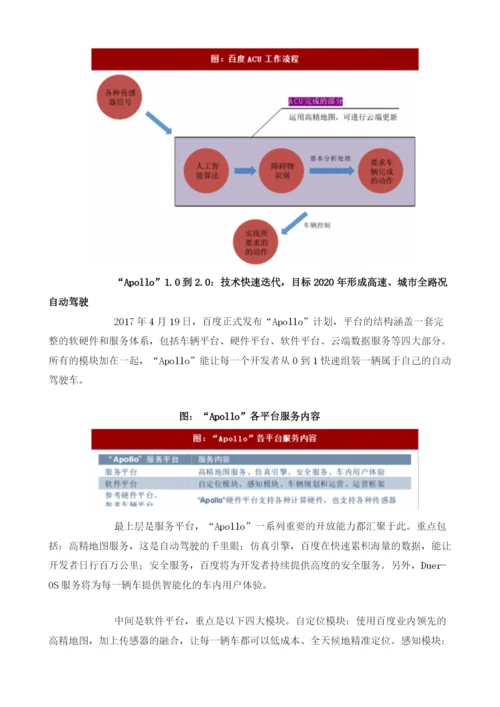 国内外自动驾驶技术发展情况分析.docx