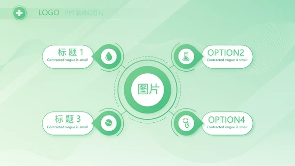 绿色医疗医药工作总结汇报动态PPT