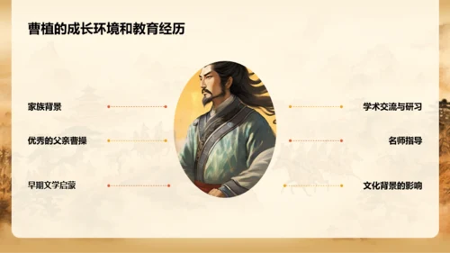 黄色中式国风曹植人物介绍PPT模板