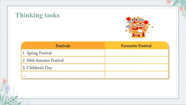 Unit 5  July is the seventh month Lesson 29 - Less