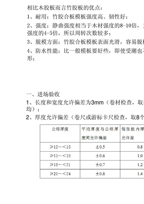 建筑用镀锌钢管材料标准规范