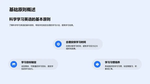 英语学习与个人发展PPT模板