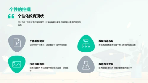 教育变革展望PPT模板