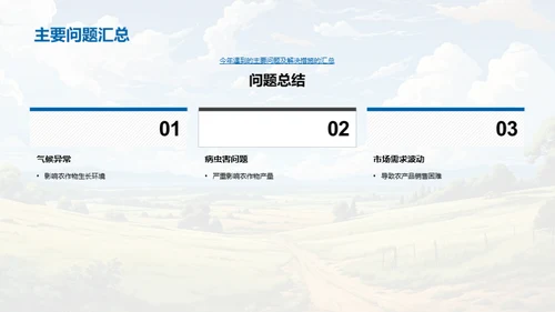 半年农业演进回顾